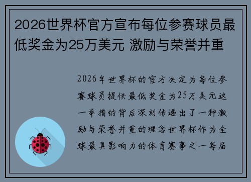 2026世界杯官方宣布每位参赛球员最低奖金为25万美元 激励与荣誉并重 2026世界杯官方宣布每位参赛球员最低奖金为25万美元 激励与荣誉并重